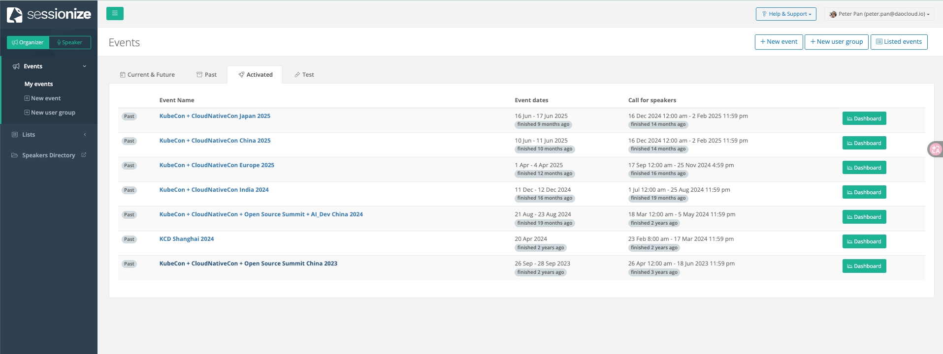 peter 历任评审记录